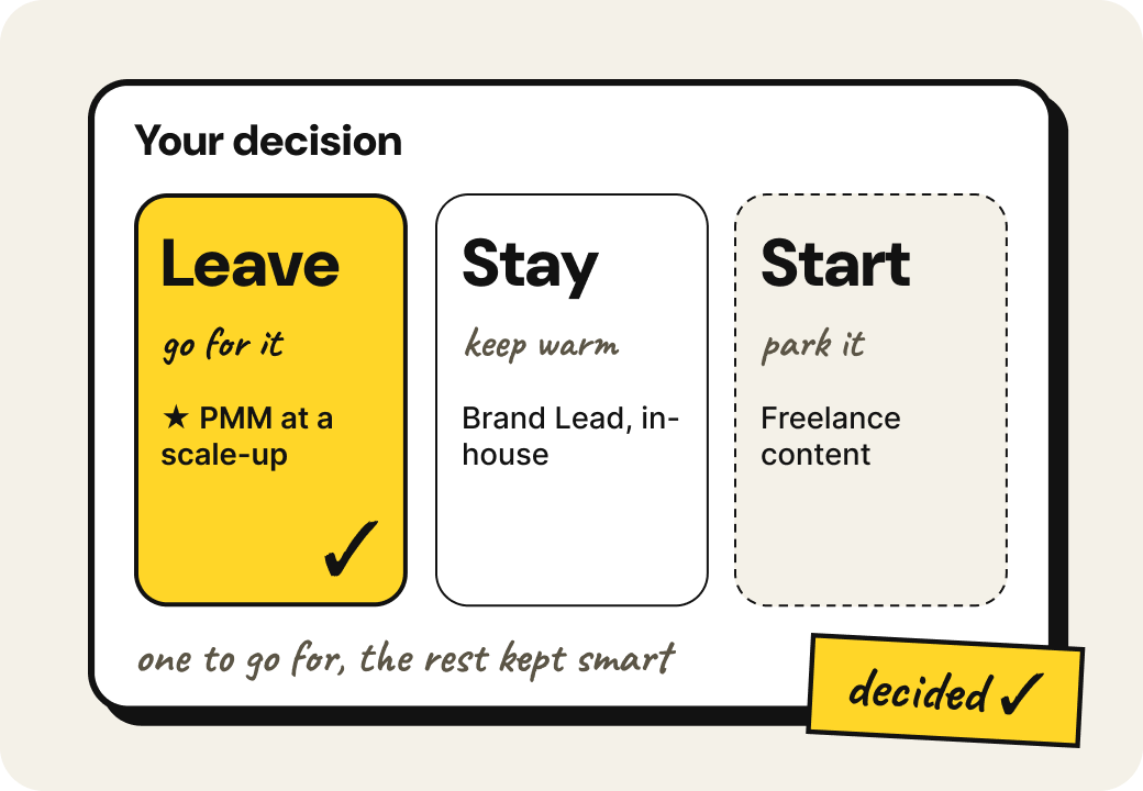 Your decision: leave, stay or start