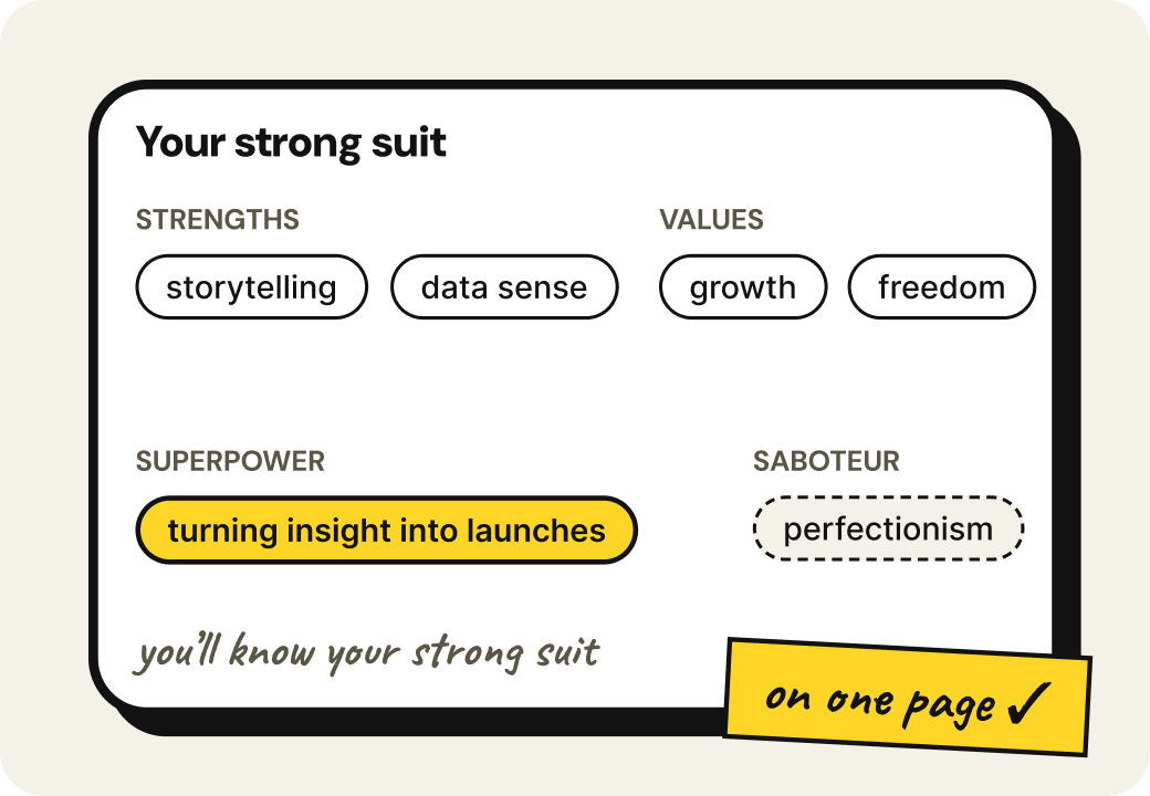 Your strong suit: strengths, values, superpower and saboteur on one page
